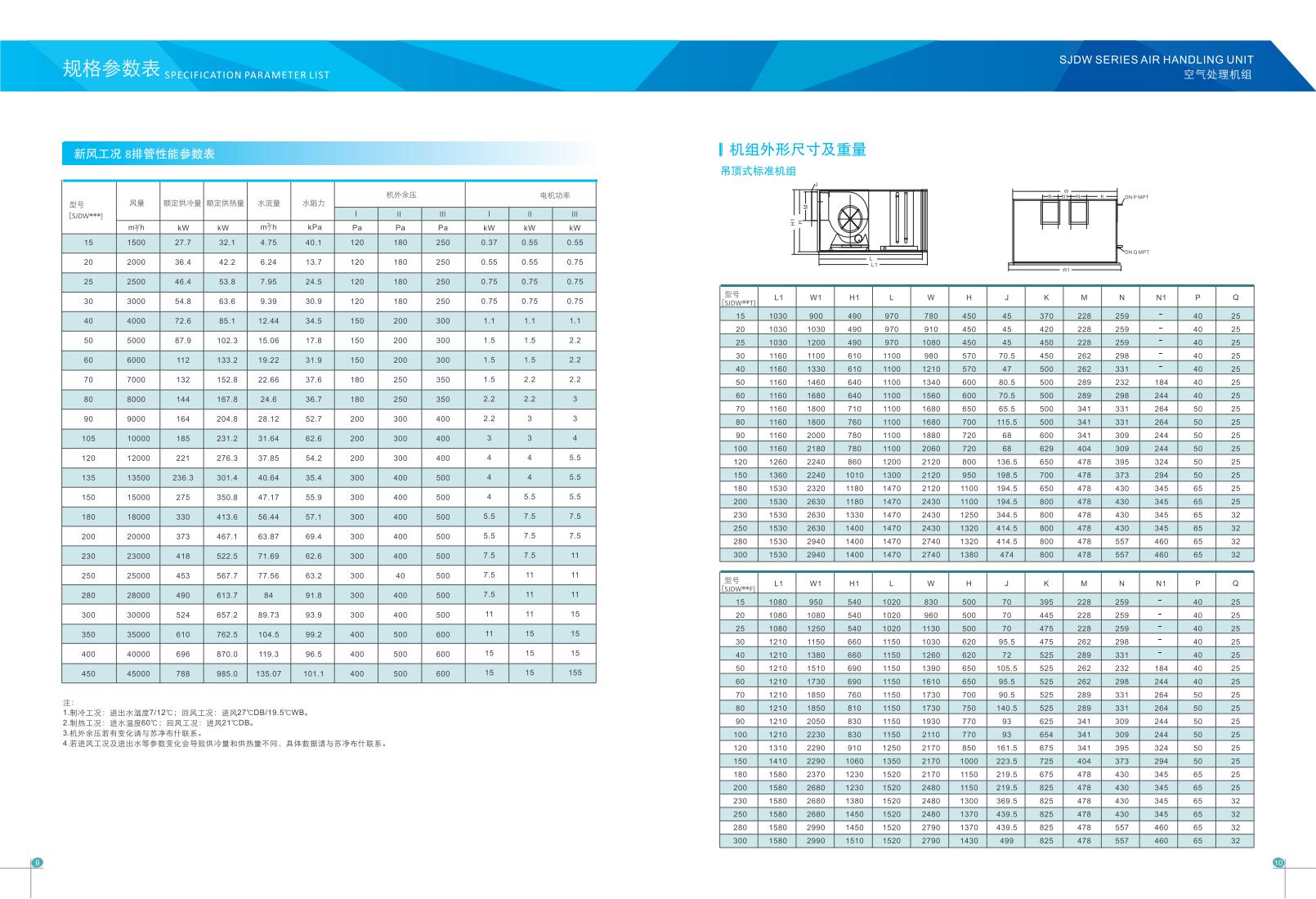 空氣處理機(jī)組 空氣處理機(jī)組