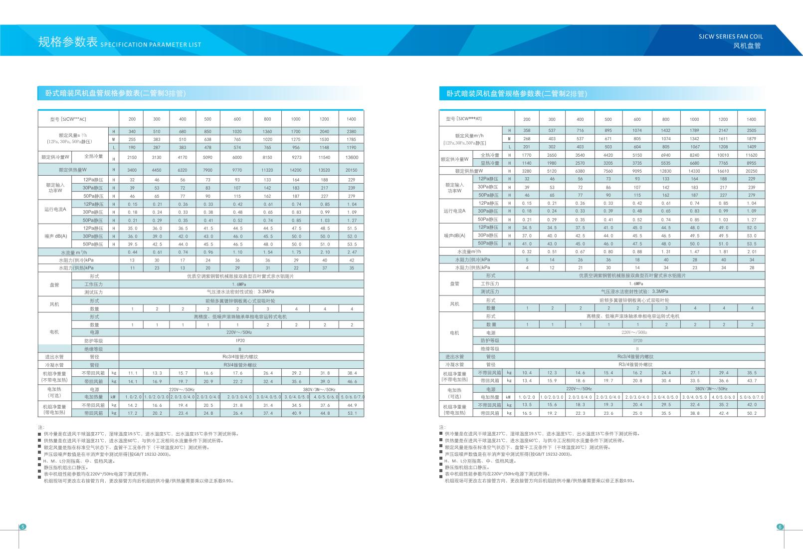 風(fēng)機(jī)盤管 風(fēng)機(jī)盤管