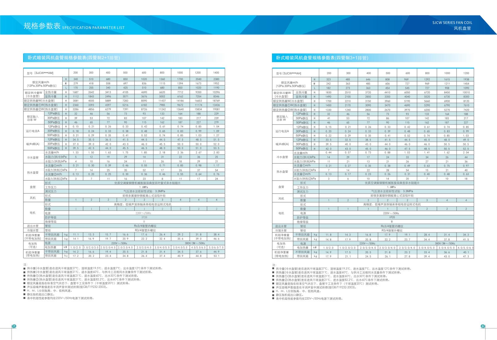 風(fēng)機(jī)盤管 風(fēng)機(jī)盤管