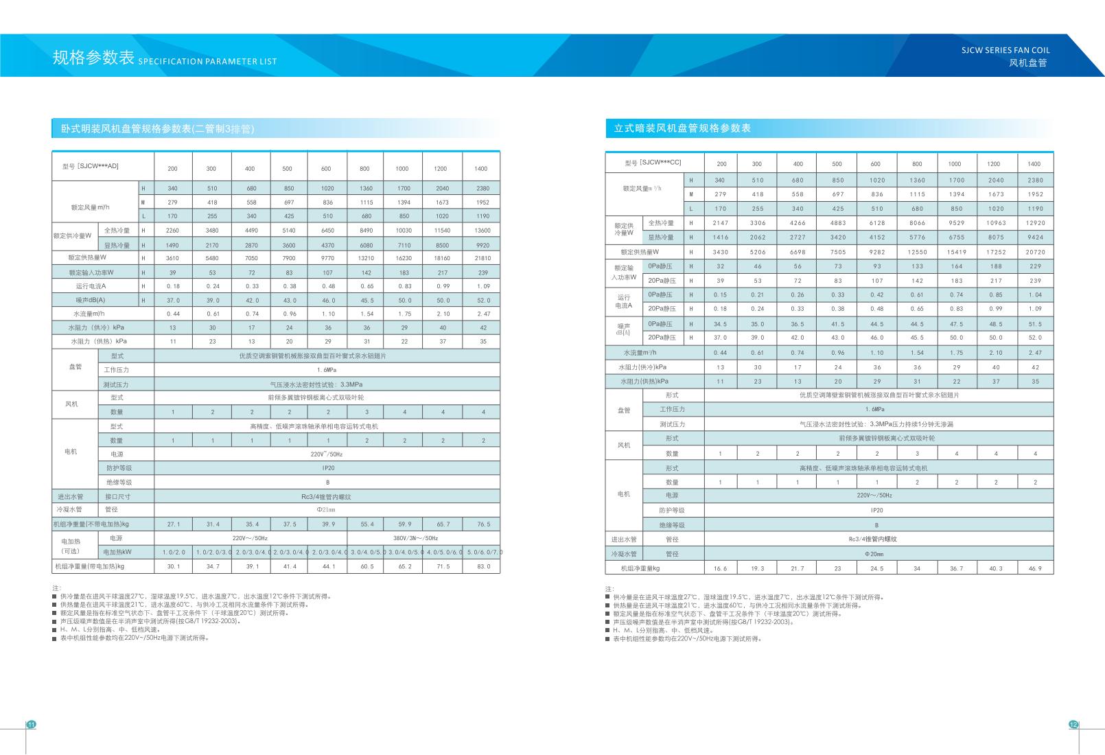 風(fēng)機(jī)盤管 風(fēng)機(jī)盤管