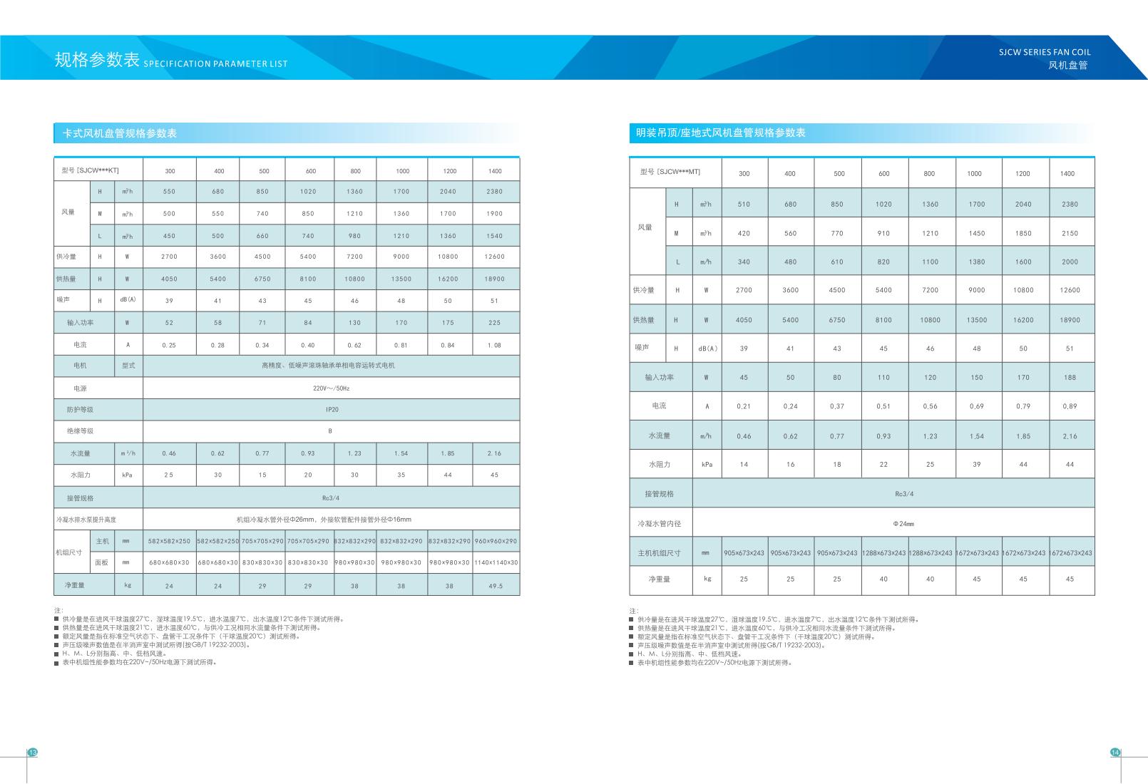 風(fēng)機(jī)盤管 風(fēng)機(jī)盤管