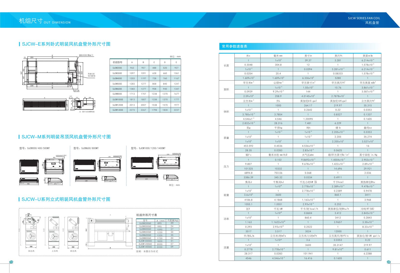 風(fēng)機(jī)盤管