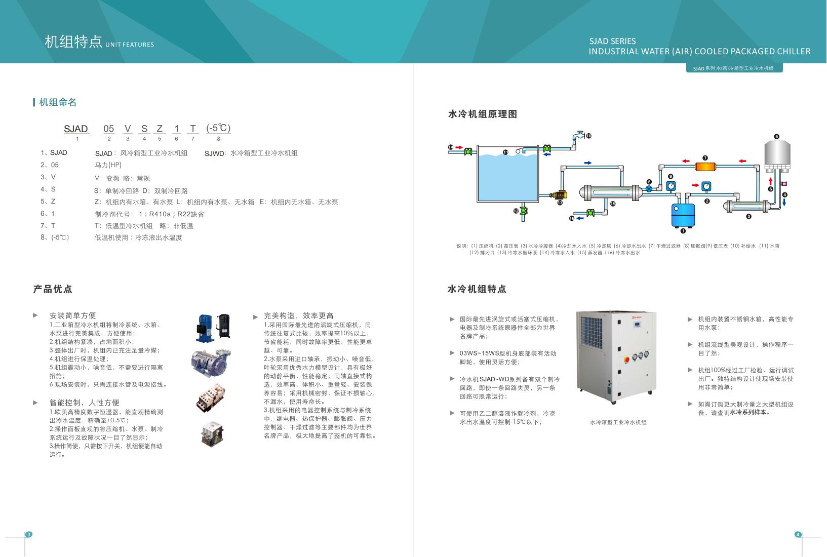 水(風(fēng))冷箱型工業(yè)冷水機組 水(風(fēng))冷箱型工業(yè)冷水機組